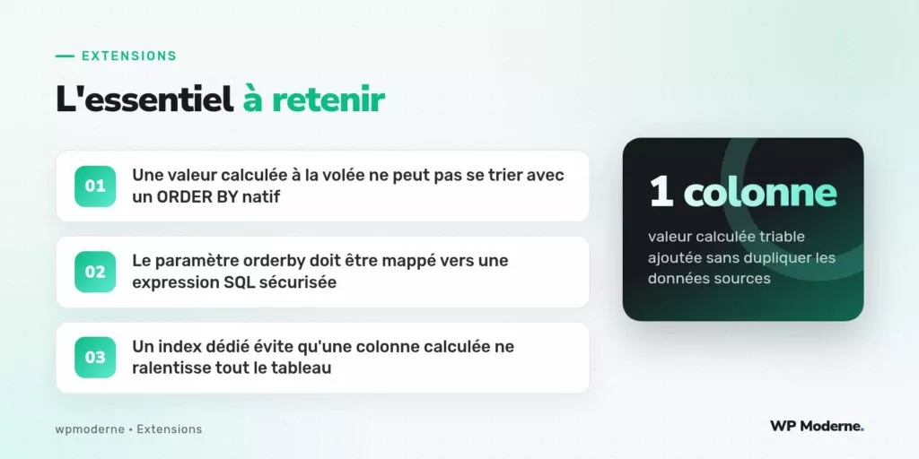 L'essentiel à retenir : Une valeur calculée à la volée ne peut pas se trier avec un ORDER BY natif ; Le paramètre orderby doit être mappé vers une expression SQL sécurisée ; Un index dédié évite qu'une colonne calculée ne ralentisse tout le tableau