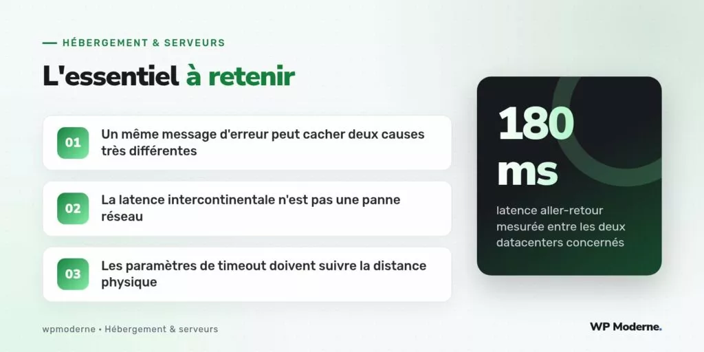 L'essentiel à retenir : Un même message d'erreur peut cacher deux causes très différentes ; La latence intercontinentale n'est pas une panne réseau ; Les paramètres de timeout doivent suivre la distance physique