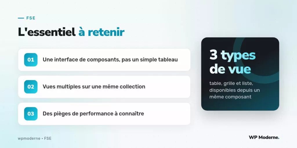 L'essentiel à retenir : Une interface de composants, pas un simple tableau ; Vues multiples sur une même collection ; Des pièges de performance à connaître