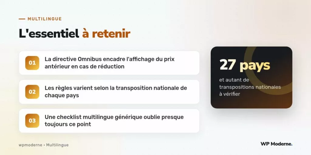 L'essentiel à retenir : La directive Omnibus encadre l'affichage du prix antérieur en cas de réduction ; Les règles varient selon la transposition nationale de chaque pays ; Une checklist multilingue générique oublie presque toujours ce point