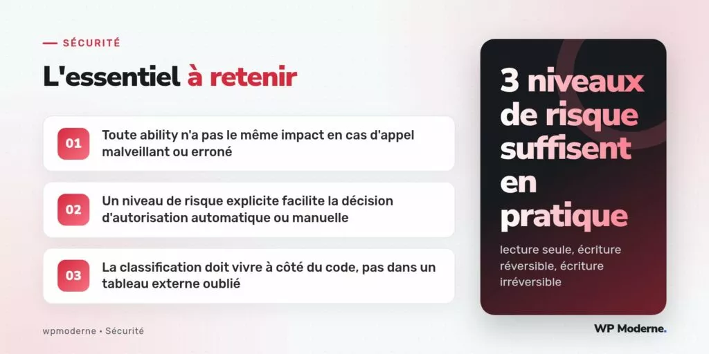 L'essentiel à retenir : Toute ability n'a pas le même impact en cas d'appel malveillant ou erroné ; Un niveau de risque explicite facilite la décision d'autorisation automatique ou manuelle ; La classification doit vivre à côté du code, pas dans un tableau externe oublié