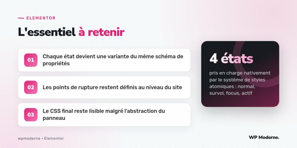 L'essentiel à retenir : Chaque état devient une variante du même schéma de propriétés ; Les points de rupture restent définis au niveau du site ; Le CSS final reste lisible malgré l'abstraction du panneau