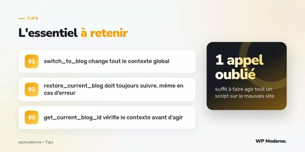 L'essentiel à retenir : switch_to_blog change tout le contexte global ; restore_current_blog doit toujours suivre, même en cas d'erreur ; get_current_blog_id vérifie le contexte avant d'agir