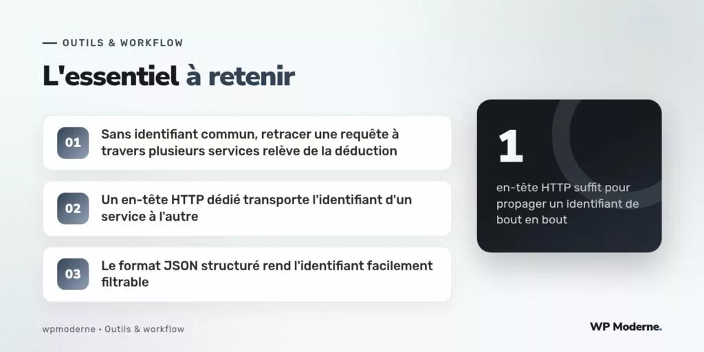 L'essentiel à retenir : Sans identifiant commun, retracer une requête à travers plusieurs services relève de la déduction ; Un en-tête HTTP dédié transporte l'identifiant d'un service à l'autre ; Le format JSON structuré rend l'identifiant facilement filtrable