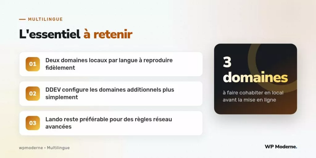 L'essentiel à retenir : Deux domaines locaux par langue à reproduire fidèlement ; DDEV configure les domaines additionnels plus simplement ; Lando reste préférable pour des règles réseau avancées