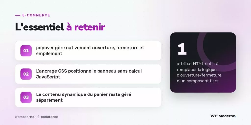 L'essentiel à retenir : popover gère nativement ouverture, fermeture et empilement ; L'ancrage CSS positionne le panneau sans calcul JavaScript ; Le contenu dynamique du panier reste géré séparément