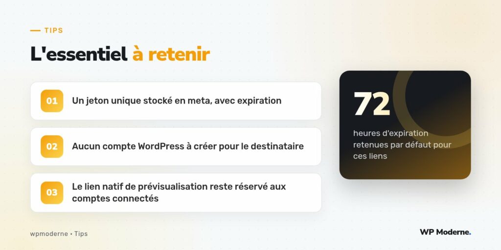 L'essentiel à retenir : Un jeton unique stocké en meta, avec expiration ; Aucun compte WordPress à créer pour le destinataire ; Le lien natif de prévisualisation reste réservé aux comptes connectés