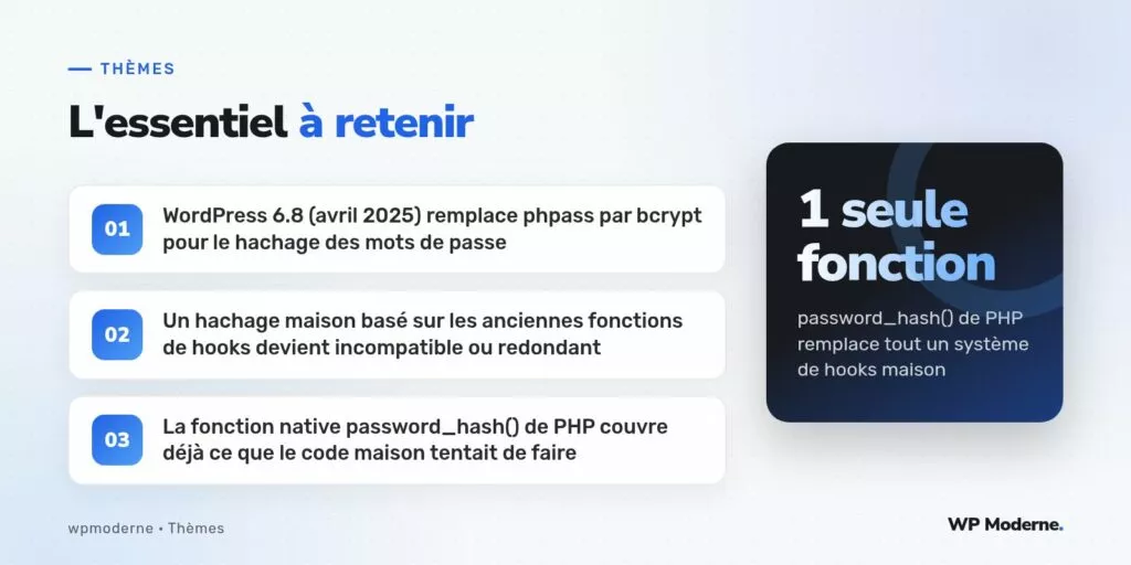 L'essentiel à retenir : WordPress 6.8 (avril 2025) remplace phpass par bcrypt pour le hachage des mots de passe ; Un hachage maison basé sur les anciennes fonctions de hooks devient incompatible ou redondant ; La fonction native password_hash() de PHP couvre déjà ce que le code maison tentait de faire