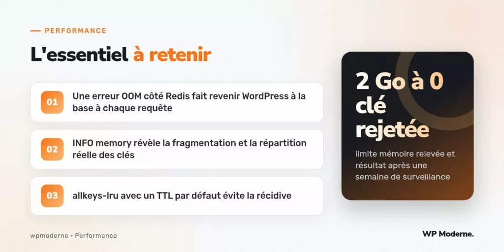 L'essentiel à retenir : Une erreur OOM côté Redis fait revenir WordPress à la base à chaque requête ; INFO memory révèle la fragmentation et la répartition réelle des clés ; allkeys-lru avec un TTL par défaut évite la récidive