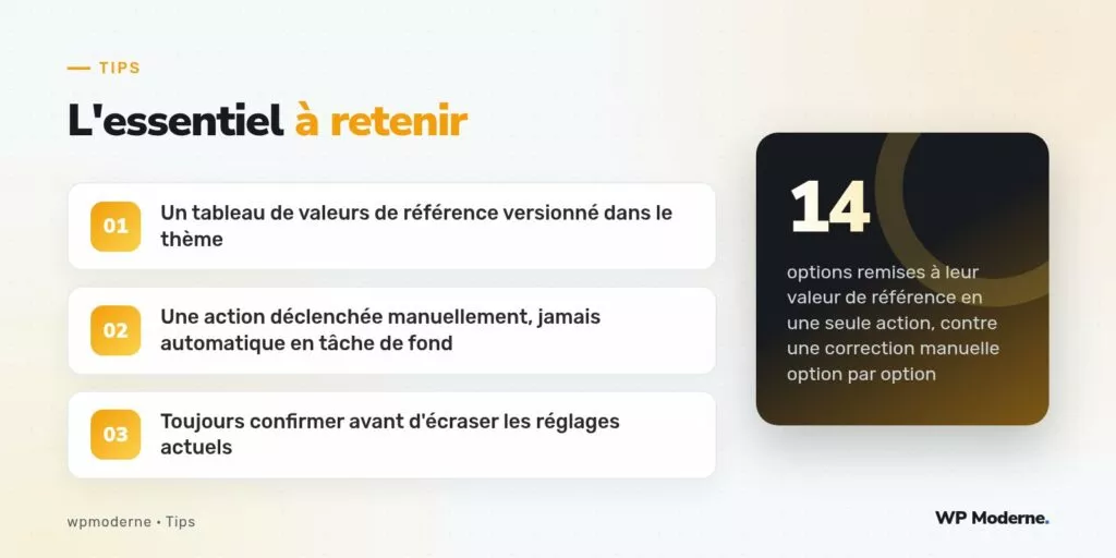 L'essentiel à retenir : Un tableau de valeurs de référence versionné dans le thème ; Une action déclenchée manuellement, jamais automatique en tâche de fond ; Toujours confirmer avant d'écraser les réglages actuels