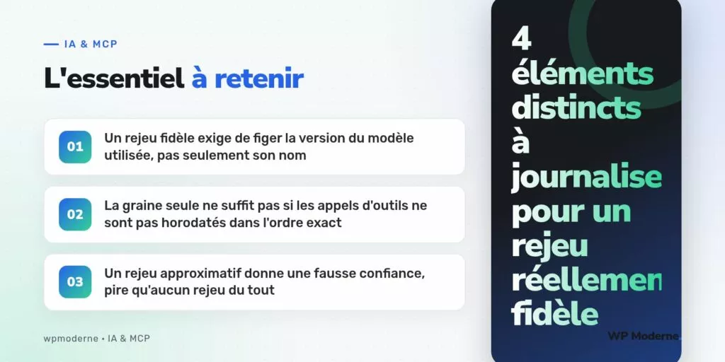 L'essentiel à retenir : Un rejeu fidèle exige de figer la version du modèle utilisée, pas seulement son nom ; La graine seule ne suffit pas si les appels d'outils ne sont pas horodatés dans l'ordre exact ; Un rejeu approximatif donne une fausse confiance, pire qu'aucun rejeu du tout