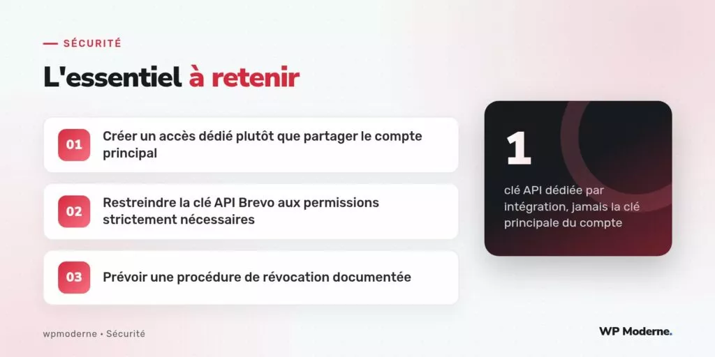 L'essentiel à retenir : Créer un accès dédié plutôt que partager le compte principal ; Restreindre la clé API Brevo aux permissions strictement nécessaires ; Prévoir une procédure de révocation documentée