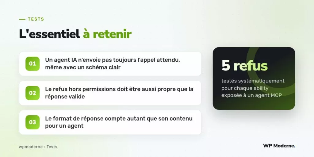 L'essentiel à retenir : Un agent IA n'envoie pas toujours l'appel attendu, même avec un schéma clair ; Le refus hors permissions doit être aussi propre que la réponse valide ; Le format de réponse compte autant que son contenu pour un agent