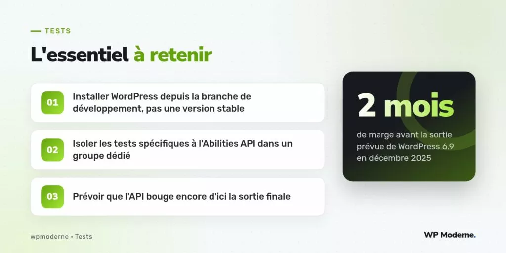 L'essentiel à retenir : Installer WordPress depuis la branche de développement, pas une version stable ; Isoler les tests spécifiques à l'Abilities API dans un groupe dédié ; Prévoir que l'API bouge encore d'ici la sortie finale