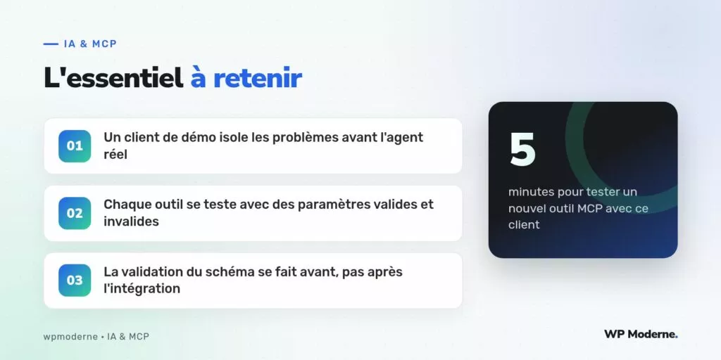 L'essentiel à retenir : Un client de démo isole les problèmes avant l'agent réel ; Chaque outil se teste avec des paramètres valides et invalides ; La validation du schéma se fait avant, pas après l'intégration