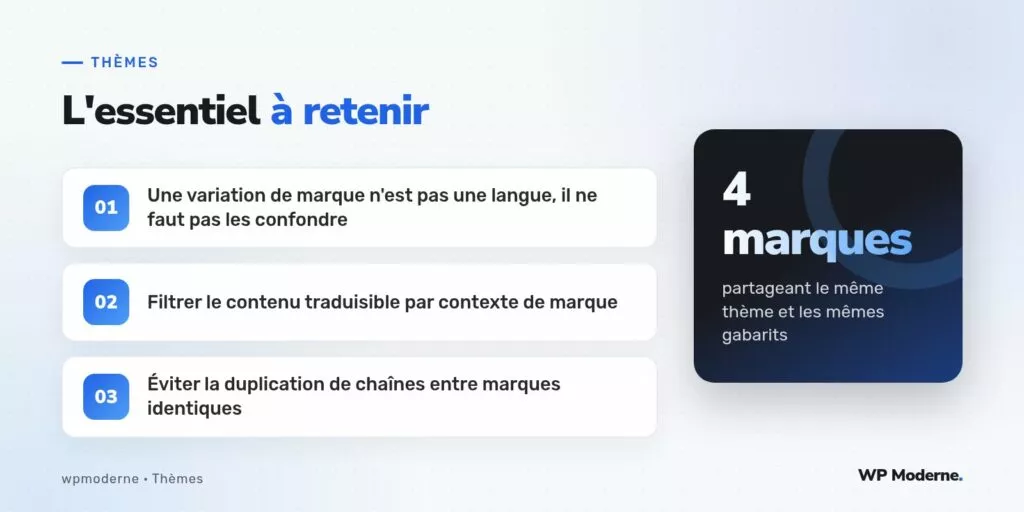 L'essentiel à retenir : Une variation de marque n'est pas une langue, il ne faut pas les confondre ; Filtrer le contenu traduisible par contexte de marque ; Éviter la duplication de chaînes entre marques identiques
