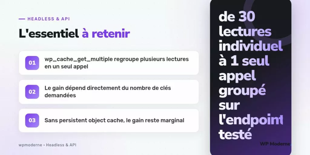 L'essentiel à retenir : wp_cache_get_multiple regroupe plusieurs lectures en un seul appel ; Le gain dépend directement du nombre de clés demandées ; Sans persistent object cache, le gain reste marginal