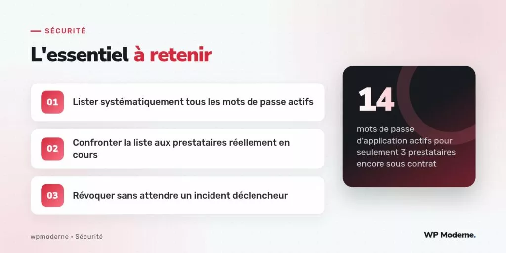L'essentiel à retenir : Lister systématiquement tous les mots de passe actifs ; Confronter la liste aux prestataires réellement en cours ; Révoquer sans attendre un incident déclencheur
