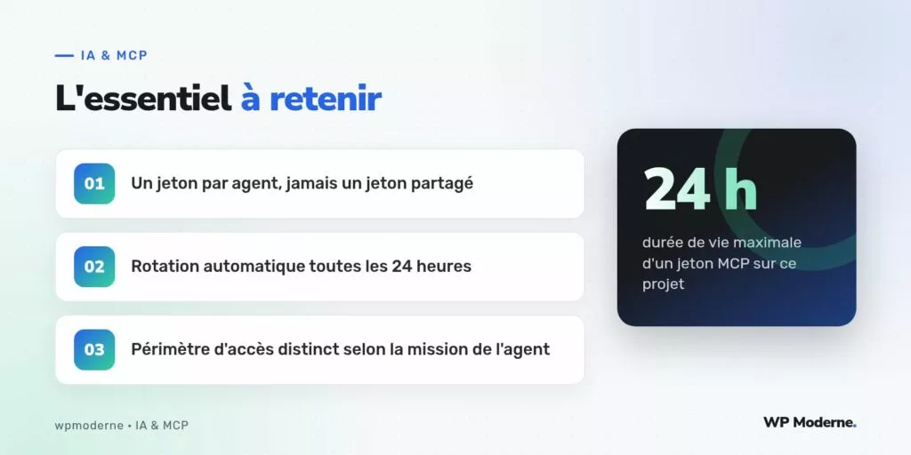 L'essentiel à retenir : Un jeton par agent, jamais un jeton partagé ; Rotation automatique toutes les 24 heures ; Périmètre d'accès distinct selon la mission de l'agent