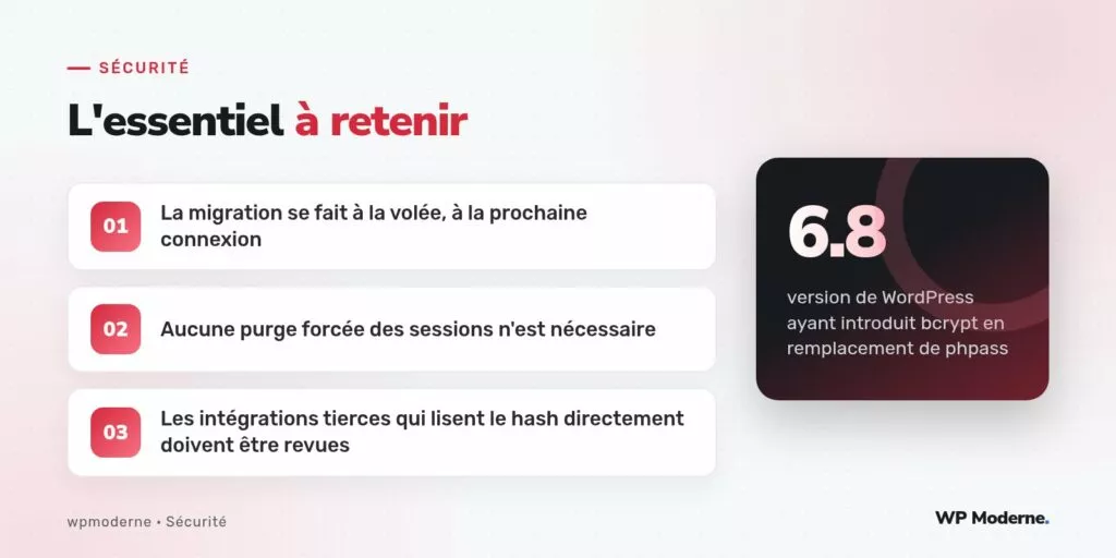 L'essentiel à retenir : La migration se fait à la volée, à la prochaine connexion ; Aucune purge forcée des sessions n'est nécessaire ; Les intégrations tierces qui lisent le hash directement doivent être revues