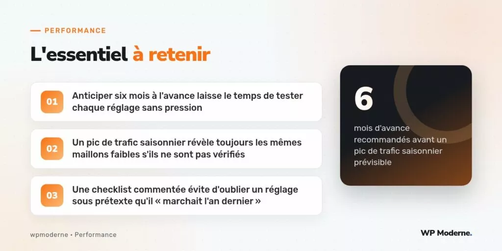 L'essentiel à retenir : Anticiper six mois à l'avance laisse le temps de tester chaque réglage sans pression ; Un pic de trafic saisonnier révèle toujours les mêmes maillons faibles s'ils ne sont pas vérifiés ; Une checklist commentée évite d'oublier un réglage sous prétexte qu'il « marchait l'an dernier »