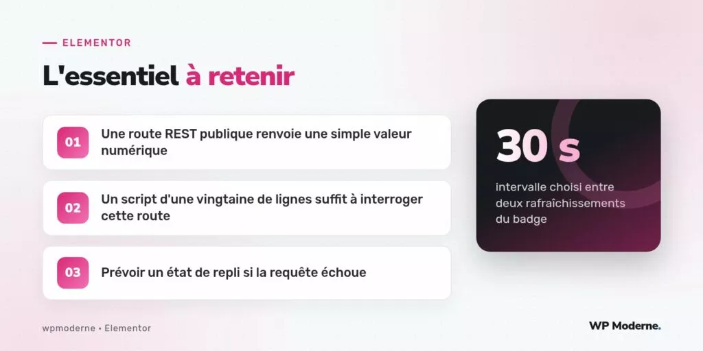 L'essentiel à retenir : Une route REST publique renvoie une simple valeur numérique ; Un script d'une vingtaine de lignes suffit à interroger cette route ; Prévoir un état de repli si la requête échoue