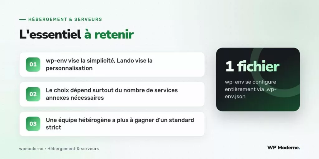 L'essentiel à retenir : wp-env vise la simplicité, Lando vise la personnalisation ; Le choix dépend surtout du nombre de services annexes nécessaires ; Une équipe hétérogène a plus à gagner d'un standard strict