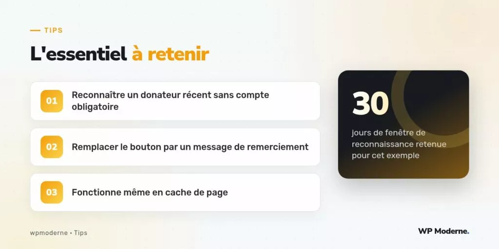 L'essentiel à retenir : Reconnaître un donateur récent sans compte obligatoire ; Remplacer le bouton par un message de remerciement ; Fonctionne même en cache de page