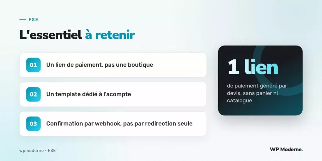 L'essentiel à retenir : Un lien de paiement, pas une boutique ; Un template dédié à l'acompte ; Confirmation par webhook, pas par redirection seule
