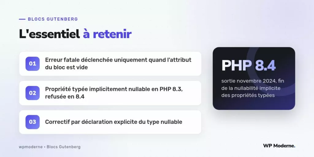 L'essentiel à retenir : Erreur fatale déclenchée uniquement quand l'attribut du bloc est vide ; Propriété typée implicitement nullable en PHP 8.3, refusée en 8.4 ; Correctif par déclaration explicite du type nullable