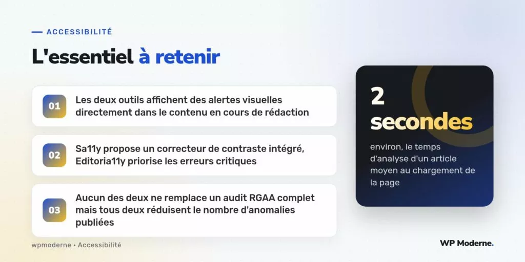 L'essentiel à retenir : Les deux outils affichent des alertes visuelles directement dans le contenu en cours de rédaction ; Sa11y propose un correcteur de contraste intégré, Editoria11y priorise les erreurs critiques ; Aucun des deux ne remplace un audit RGAA complet mais tous deux réduisent le nombre d'anomalies publiées