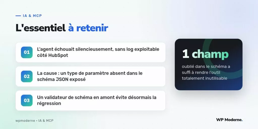 L'essentiel à retenir : L'agent échouait silencieusement, sans log exploitable côté HubSpot ; La cause : un type de paramètre absent dans le schéma JSON exposé ; Un validateur de schéma en amont évite désormais la régression