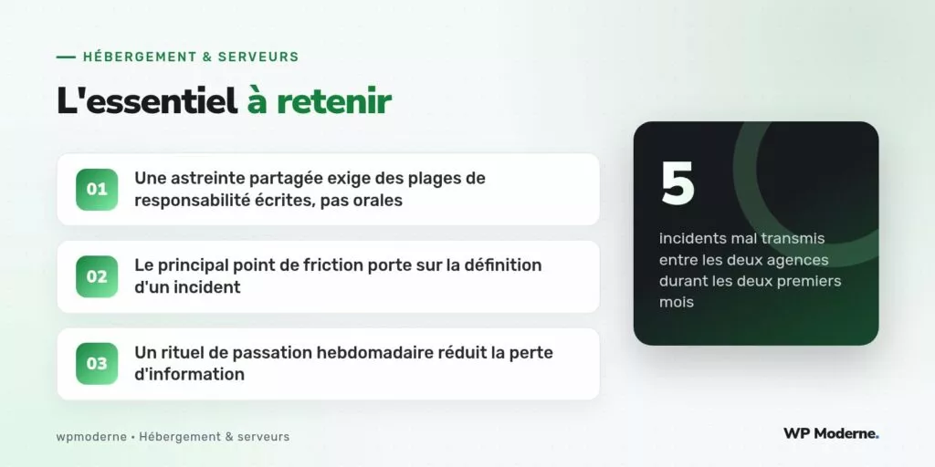 L'essentiel à retenir : Une astreinte partagée exige des plages de responsabilité écrites, pas orales ; Le principal point de friction porte sur la définition d'un incident ; Un rituel de passation hebdomadaire réduit la perte d'information