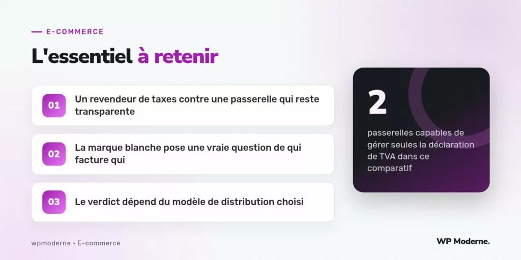 L'essentiel à retenir : Un revendeur de taxes contre une passerelle qui reste transparente ; La marque blanche pose une vraie question de qui facture qui ; Le verdict dépend du modèle de distribution choisi