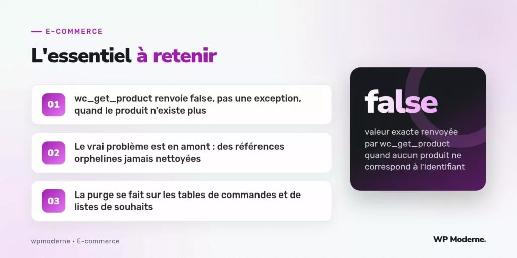 L'essentiel à retenir : wc_get_product renvoie false, pas une exception, quand le produit n'existe plus ; Le vrai problème est en amont : des références orphelines jamais nettoyées ; La purge se fait sur les tables de commandes et de listes de souhaits