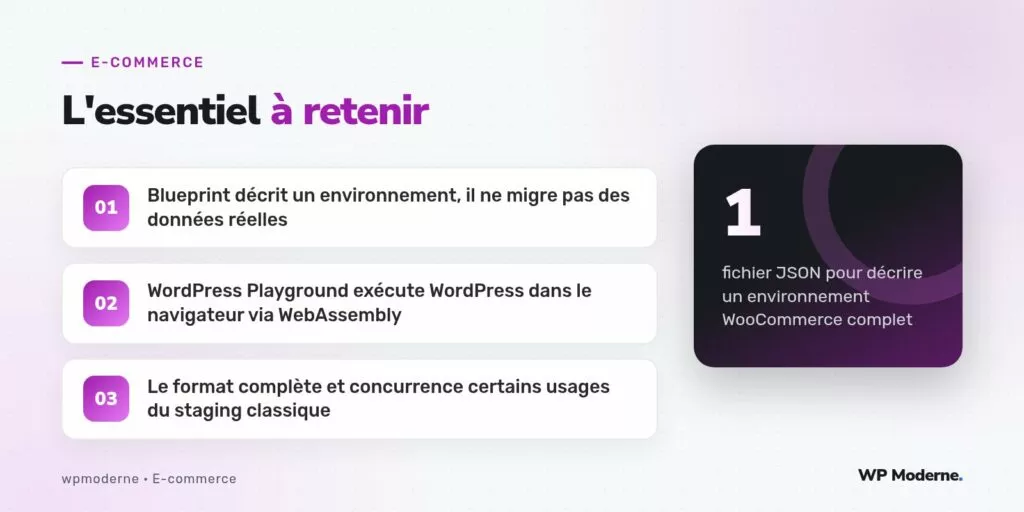 L'essentiel à retenir : Blueprint décrit un environnement, il ne migre pas des données réelles ; WordPress Playground exécute WordPress dans le navigateur via WebAssembly ; Le format complète et concurrence certains usages du staging classique