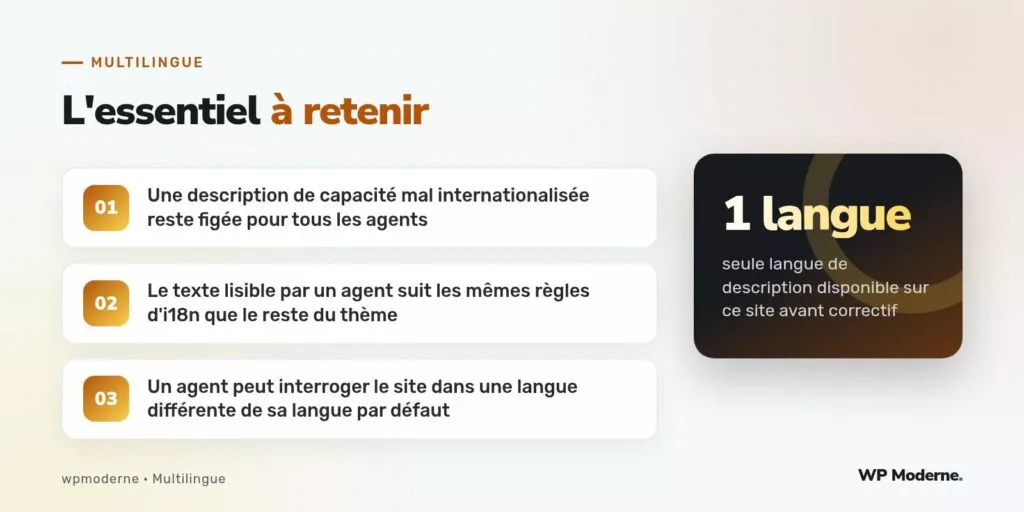 L'essentiel à retenir : Une description de capacité mal internationalisée reste figée pour tous les agents ; Le texte lisible par un agent suit les mêmes règles d'i18n que le reste du thème ; Un agent peut interroger le site dans une langue différente de sa langue par défaut