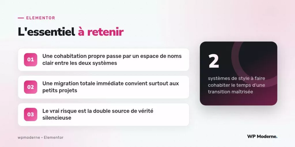 L'essentiel à retenir : Une cohabitation propre passe par un espace de noms clair entre les deux systèmes ; Une migration totale immédiate convient surtout aux petits projets ; Le vrai risque est la double source de vérité silencieuse