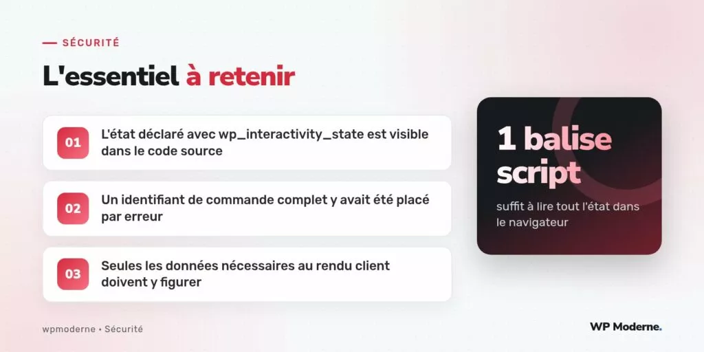L'essentiel à retenir : L'état déclaré avec wp_interactivity_state est visible dans le code source ; Un identifiant de commande complet y avait été placé par erreur ; Seules les données nécessaires au rendu client doivent y figurer
