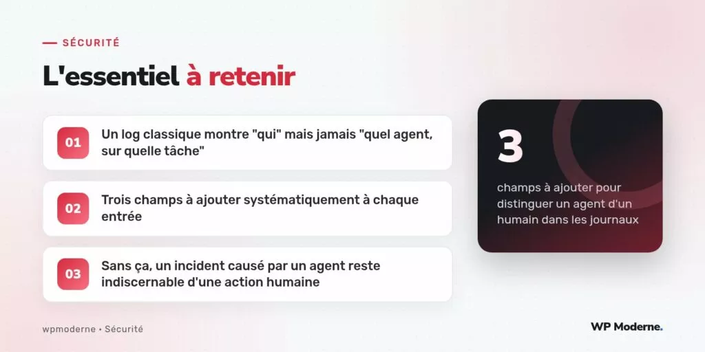 L'essentiel à retenir : Un log classique montre "qui" mais jamais "quel agent, sur quelle tâche" ; Trois champs à ajouter systématiquement à chaque entrée ; Sans ça, un incident causé par un agent reste indiscernable d'une action humaine