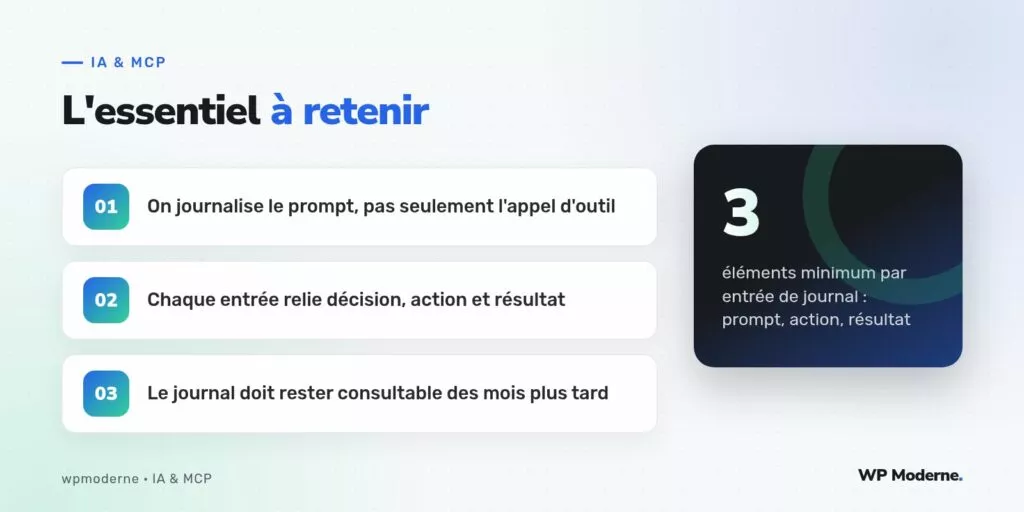 L'essentiel à retenir : On journalise le prompt, pas seulement l'appel d'outil ; Chaque entrée relie décision, action et résultat ; Le journal doit rester consultable des mois plus tard