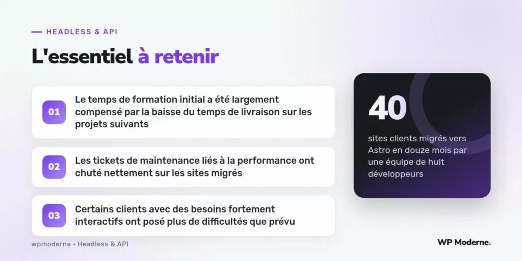 L'essentiel à retenir : Le temps de formation initial a été largement compensé par la baisse du temps de livraison sur les projets suivants ; Les tickets de maintenance liés à la performance ont chuté nettement sur les sites migrés ; Certains clients avec des besoins fortement interactifs ont posé plus de difficultés que prévu