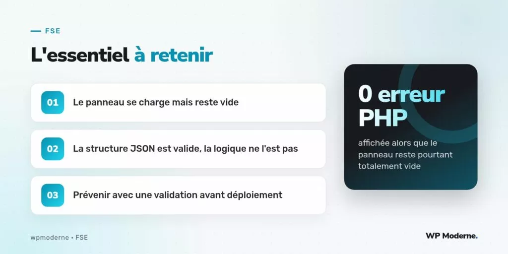 L'essentiel à retenir : Le panneau se charge mais reste vide ; La structure JSON est valide, la logique ne l'est pas ; Prévenir avec une validation avant déploiement