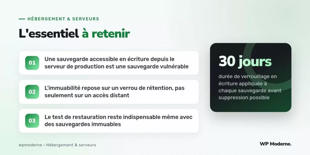 L'essentiel à retenir : Une sauvegarde accessible en écriture depuis le serveur de production est une sauvegarde vulnérable ; L'immuabilité repose sur un verrou de rétention, pas seulement sur un accès distant ; Le test de restauration reste indispensable même avec des sauvegardes immuables