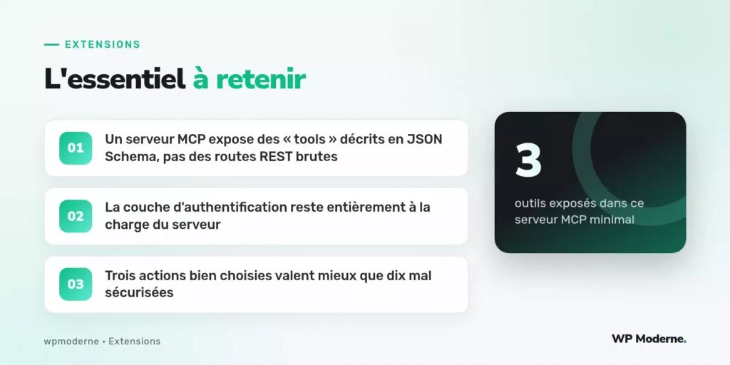 L'essentiel à retenir : Un serveur MCP expose des « tools » décrits en JSON Schema, pas des routes REST brutes ; La couche d'authentification reste entièrement à la charge du serveur ; Trois actions bien choisies valent mieux que dix mal sécurisées