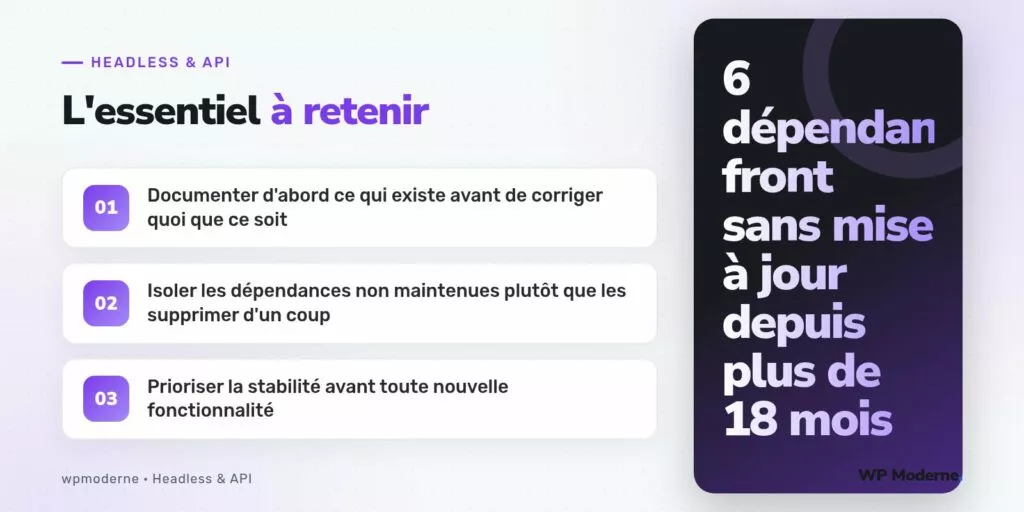 L'essentiel à retenir : Documenter d'abord ce qui existe avant de corriger quoi que ce soit ; Isoler les dépendances non maintenues plutôt que les supprimer d'un coup ; Prioriser la stabilité avant toute nouvelle fonctionnalité