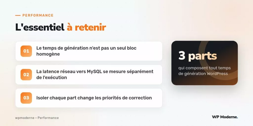 L'essentiel à retenir : Le temps de génération n'est pas un seul bloc homogène ; La latence réseau vers MySQL se mesure séparément de l'exécution ; Isoler chaque part change les priorités de correction