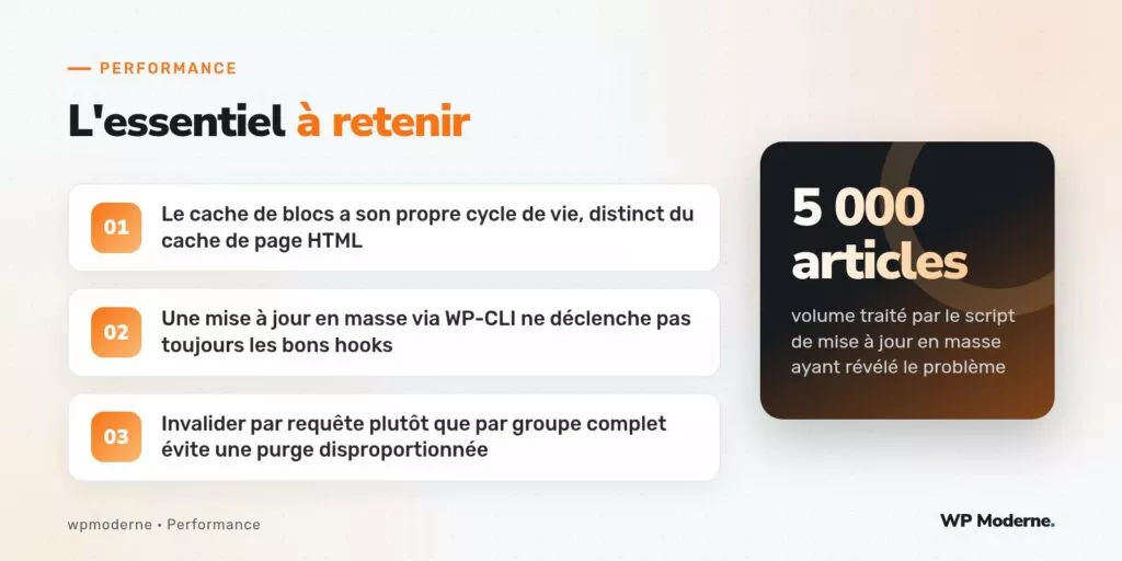 L'essentiel à retenir : Le cache de blocs a son propre cycle de vie, distinct du cache de page HTML ; Une mise à jour en masse via WP-CLI ne déclenche pas toujours les bons hooks ; Invalider par requête plutôt que par groupe complet évite une purge disproportionnée