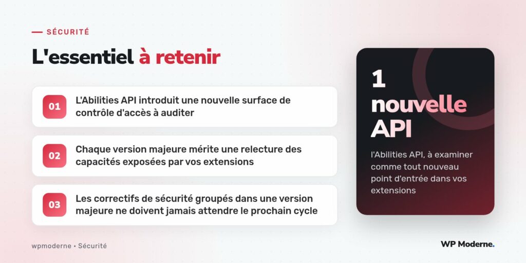 L'essentiel à retenir : L'Abilities API introduit une nouvelle surface de contrôle d'accès à auditer ; Chaque version majeure mérite une relecture des capacités exposées par vos extensions ; Les correctifs de sécurité groupés dans une version majeure ne doivent jamais attendre le prochain cycle