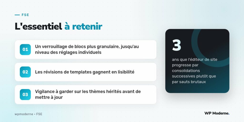 L'essentiel à retenir : Un verrouillage de blocs plus granulaire, jusqu'au niveau des réglages individuels ; Les révisions de templates gagnent en lisibilité ; Vigilance à garder sur les thèmes hérités avant de mettre à jour